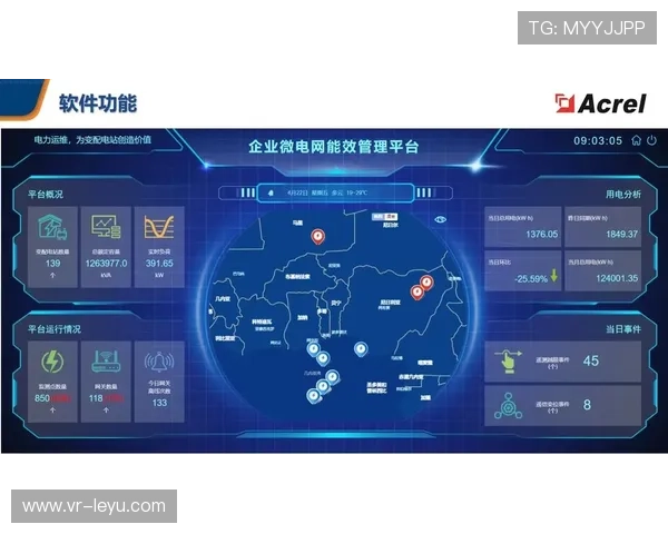 智能化运维平台上线，实现故障预警功能