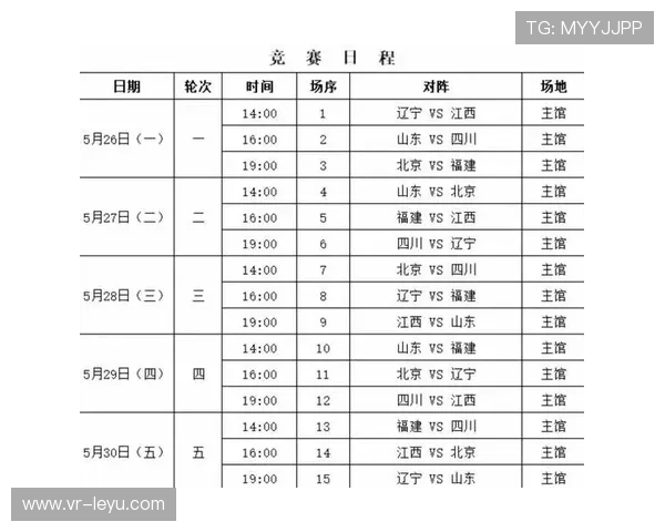 超级500赛事是否应调整赛程，避免与全运会等重要国内赛事冲突？